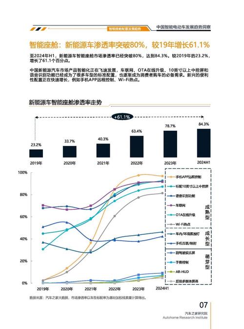 东莞企石镇诚吉迈企业管理咨询起亚对未来市场的预测，名爵汽车品牌文化的传播